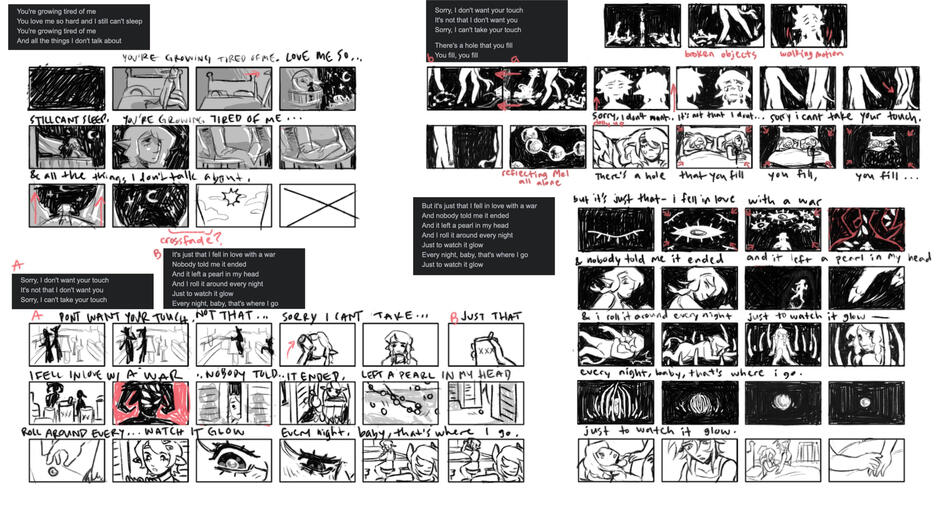 Thumbnails
